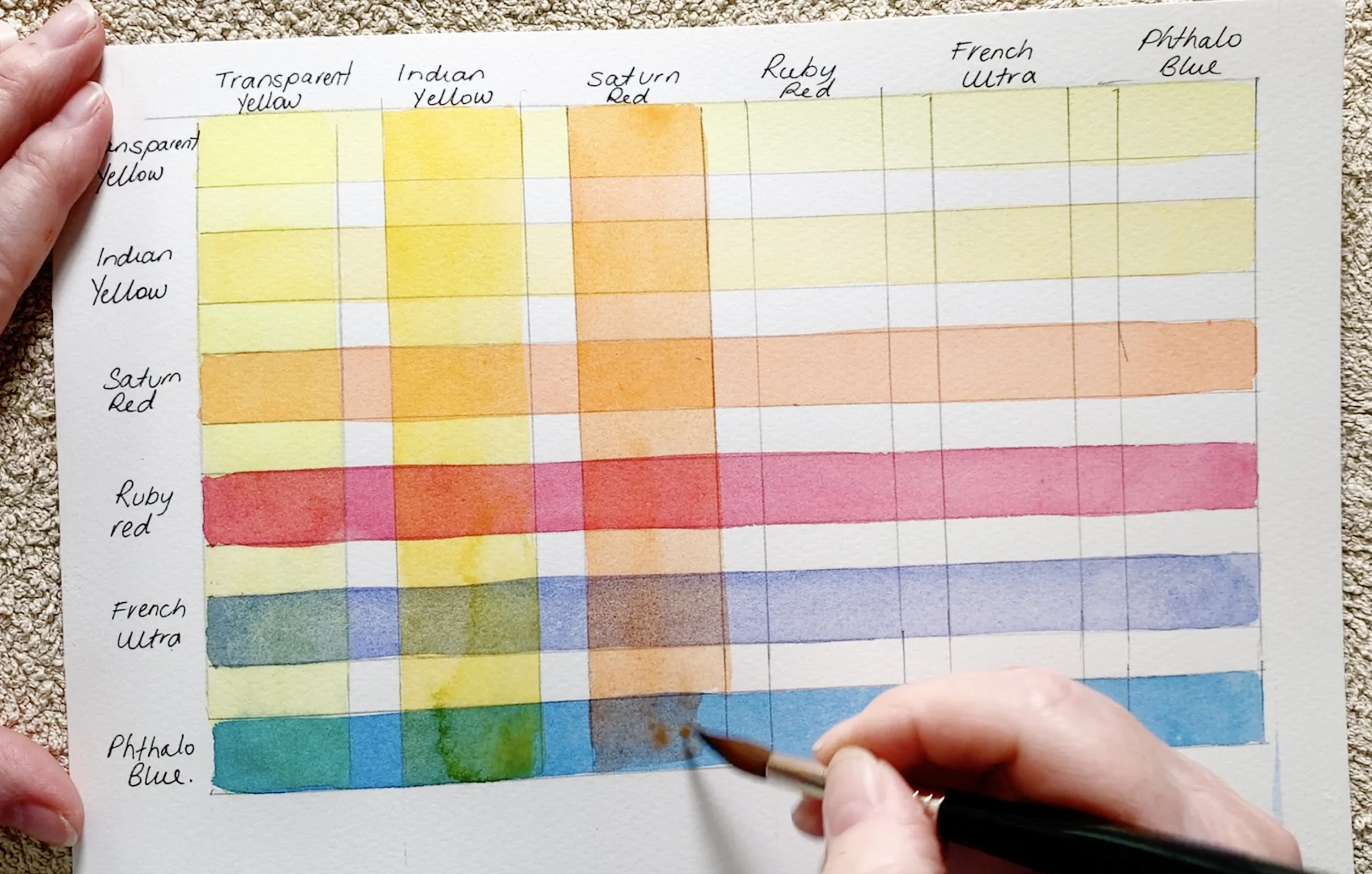 How to do the Watercolour Glazing Technique — Louise De Masi Watercolour Artist