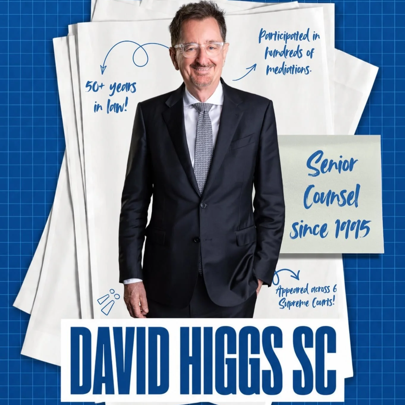 The Brief on David Higgs SC