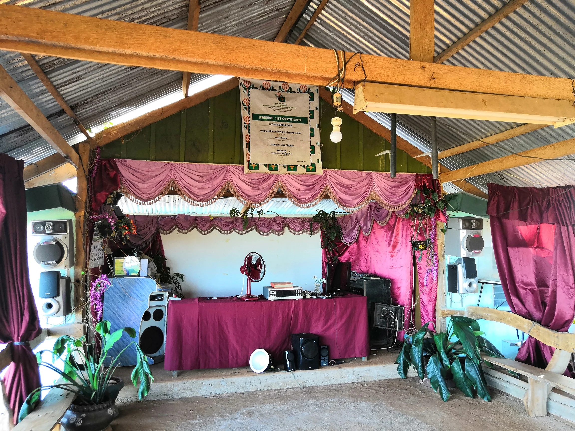 Covered Area