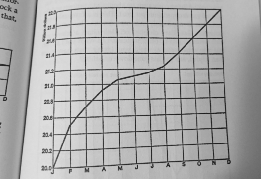 LBC – How To Lie With Statistics (3).png