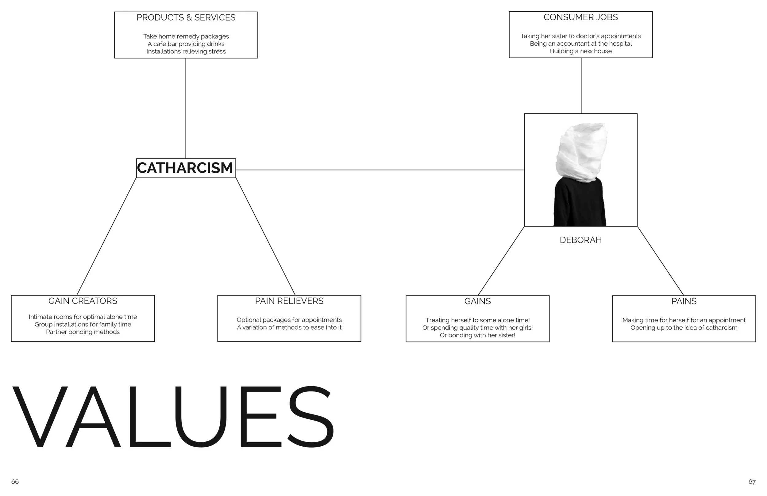 CATHARCISM Pages 34.jpg