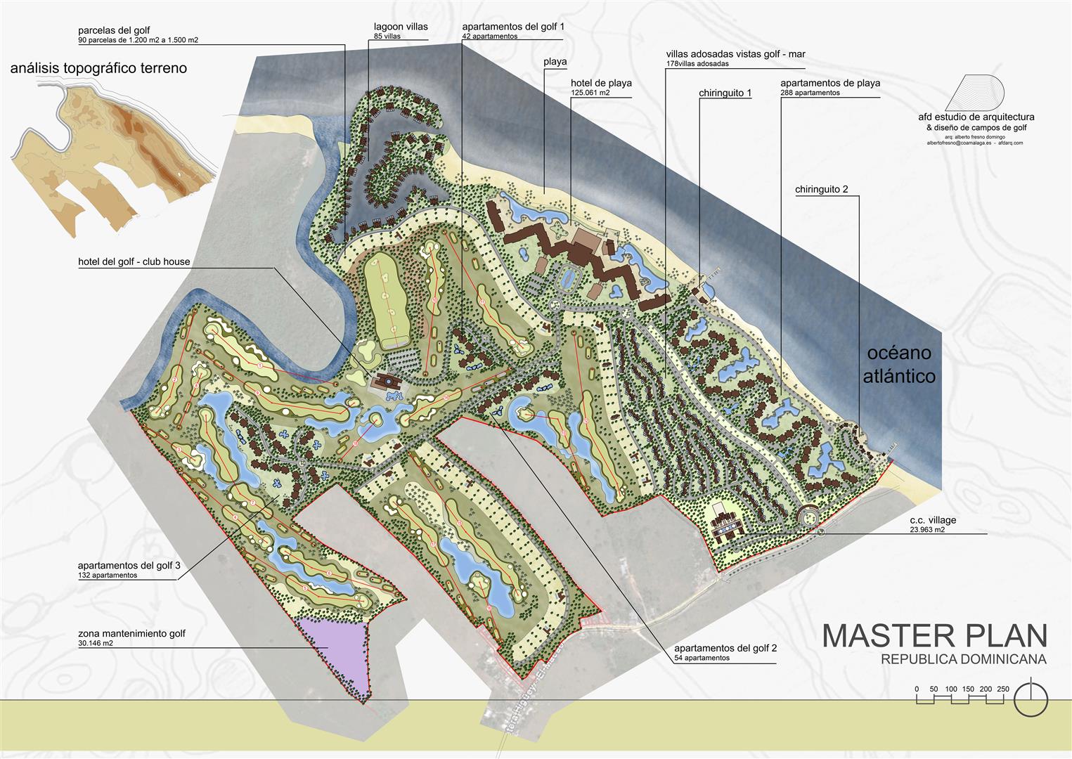 2016 MASTER PLAN REPUBLICA DOMINICANA