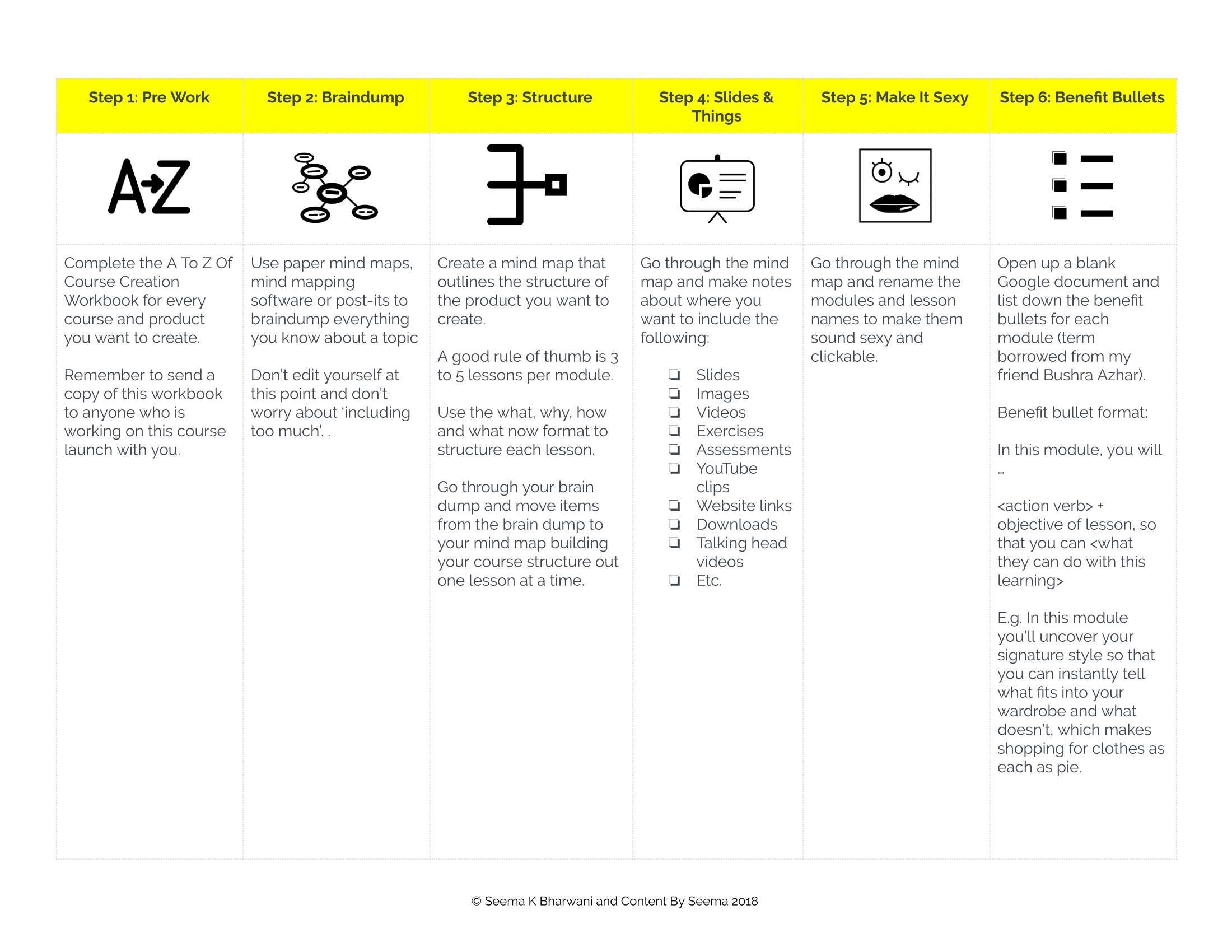 Course Creation Backstage Pass (1)-1.png