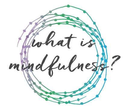 whatismindfulness.png