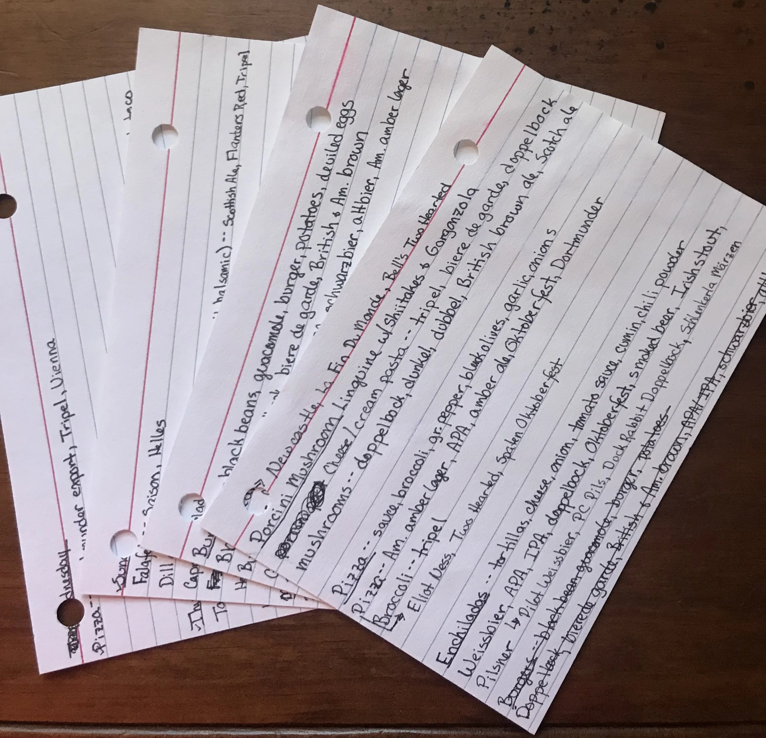 Various notes 