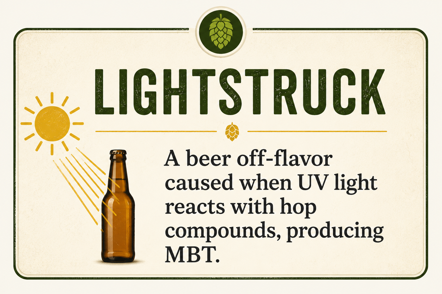 Definition card explaining "lightstruck" as a beer off-flavor caused when ultraviolet (UV) light reacts with hop compounds to produce MBT, illustrated with sunlight shining on a brown beer bottle.