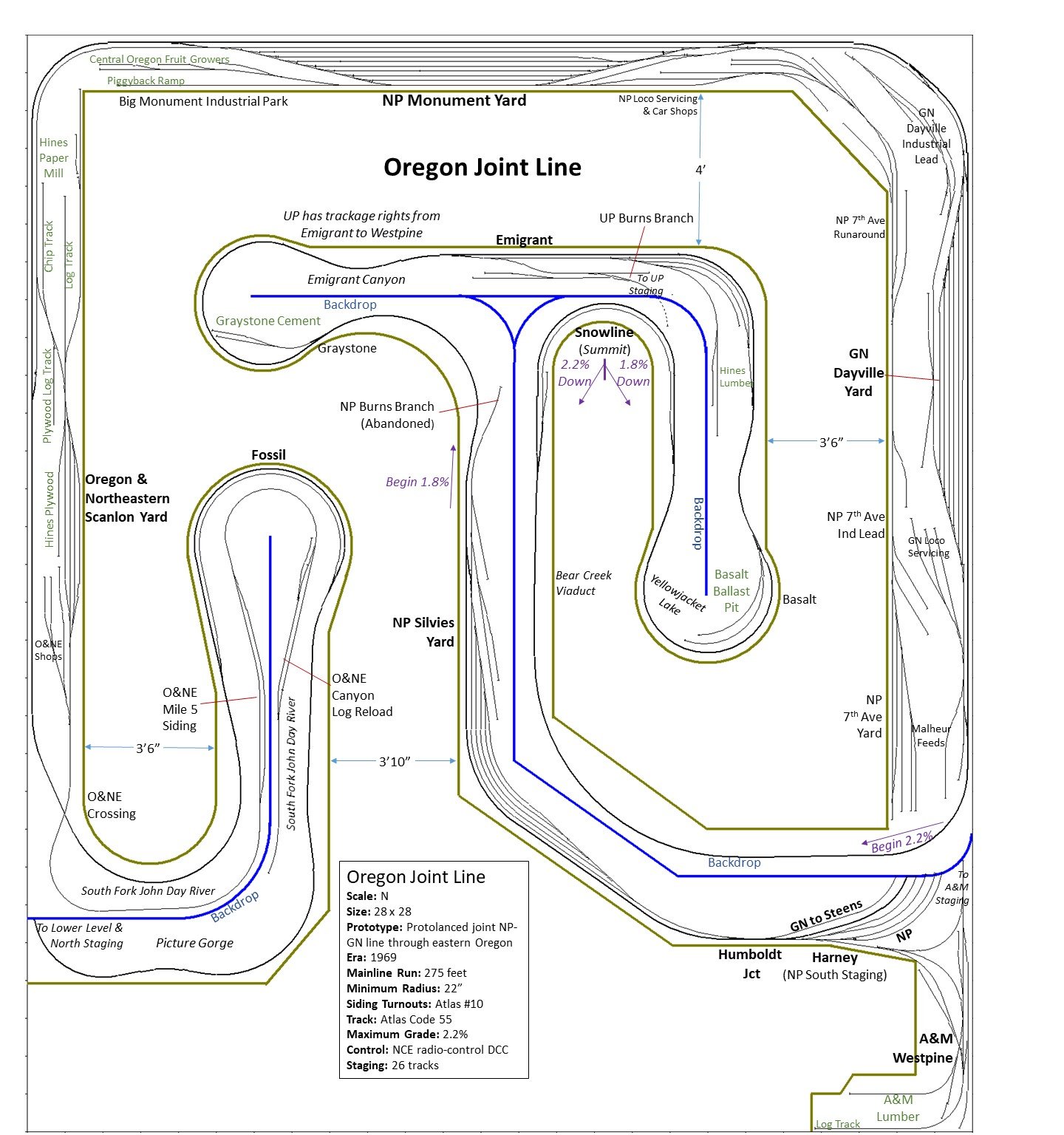Ferris Track Plan 4.jpg