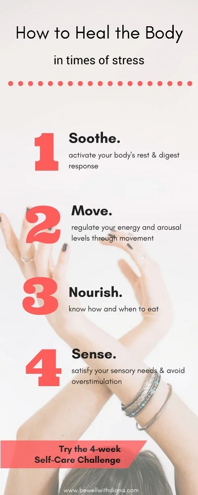 blog image- heal the body.jpg