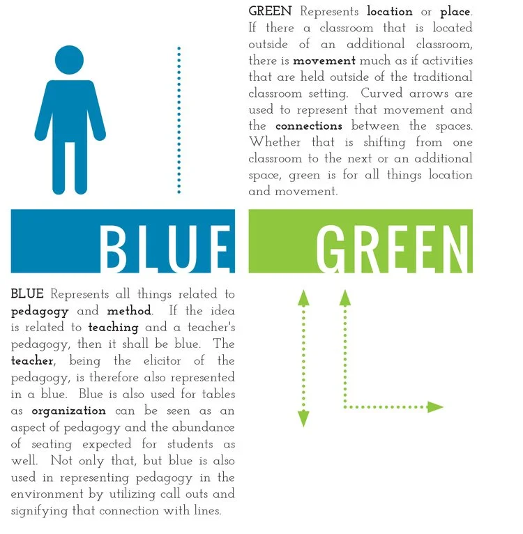 BlueSigns.jpeg