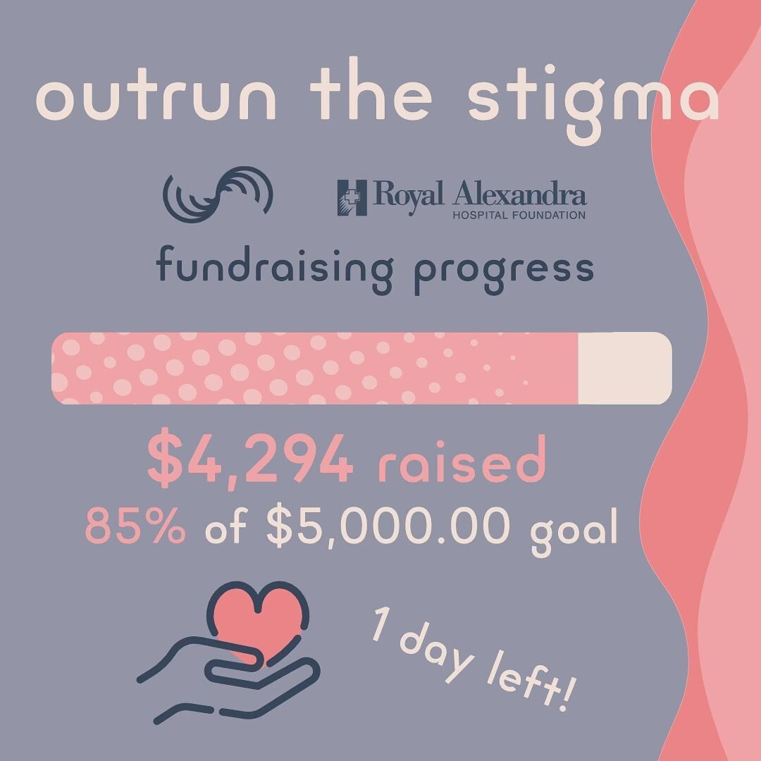 There is still one day left of Outrun the Stigma&rsquo;s virtual run/walk and we are e almost at our fundraising goal!&nbsp;All donations go to support our partner charity, the Royal Alexandra Hospital Foundation, in improving mental health through t