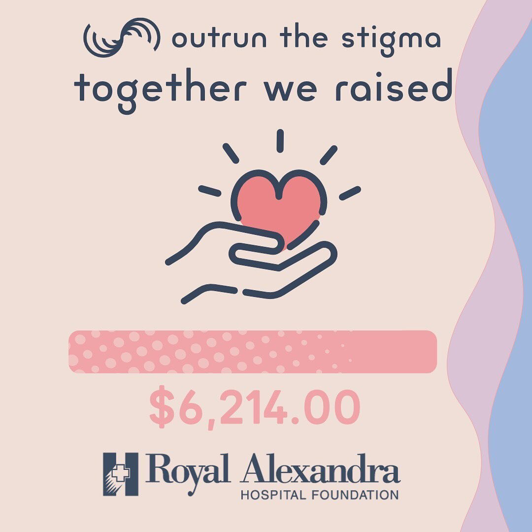 This year, Outrun the Stigma was able to exceed our goal of $5000! Together you helped us raise $6214 for the Royal Alexandra Hospital Foundation! 
@rahfoundation #outrunthestigma2021 #mentalhealthmatters #mentalhealthawareness