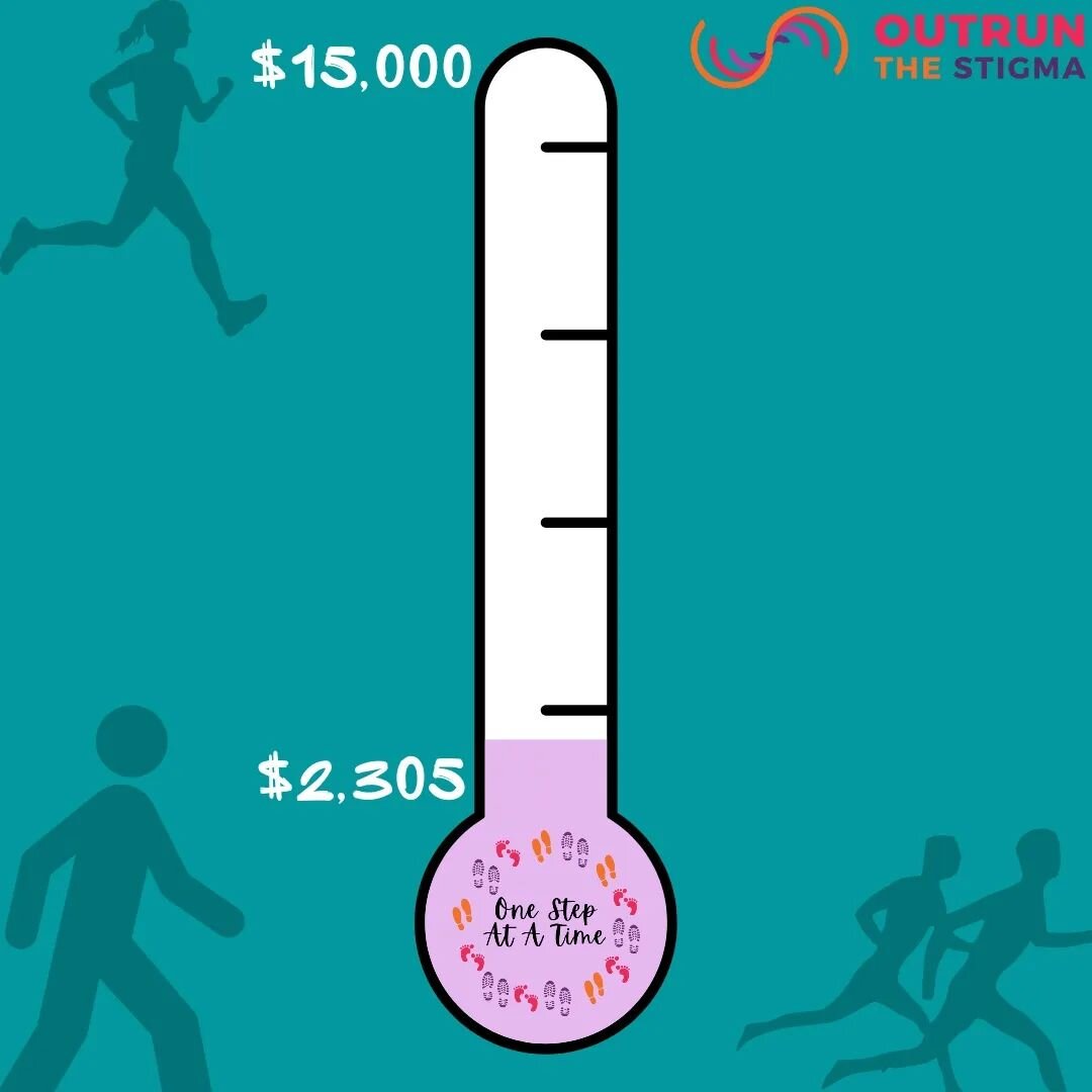 We're getting closer to our goal! 

If you know others registering, create a team. The team with the most raised will win prizes! 

Don't worry, if you're an individual you still have a chance to win prizes! 

Don't forget that early bird registratio