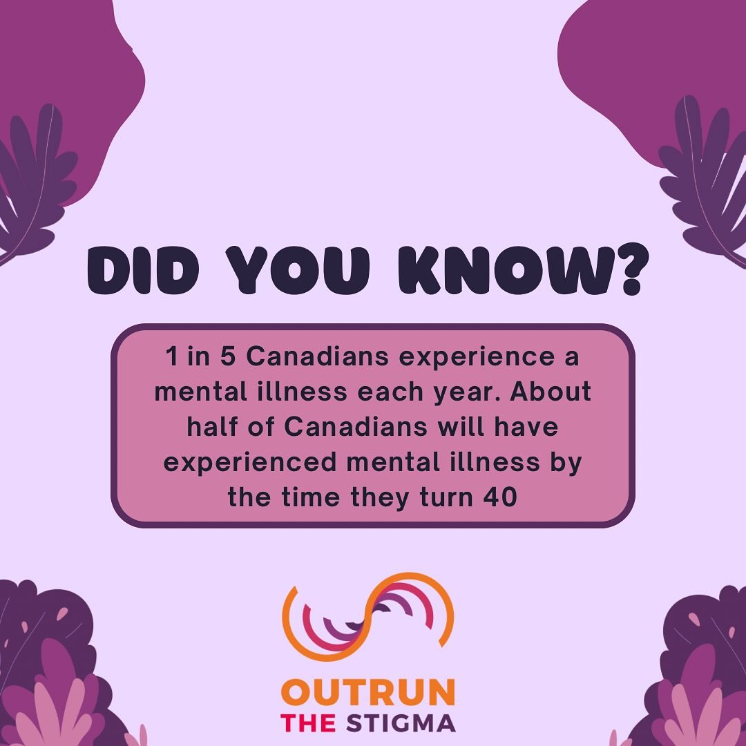 💭 Did you know?

1 in 5 Canadians experiences a mental illness each year&mdash;and by age 40, half will have faced one.
You are not alone. 💜

Let&rsquo;s break the silence, challenge the stigma, and support one another.
🧠 Join us in our mission to