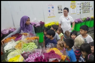 The cold room stored many of the flowers that have been brought in from different countries. The children were fascinated with the variety of flowers that they saw.