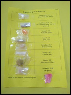  A sample of the list of treats. 