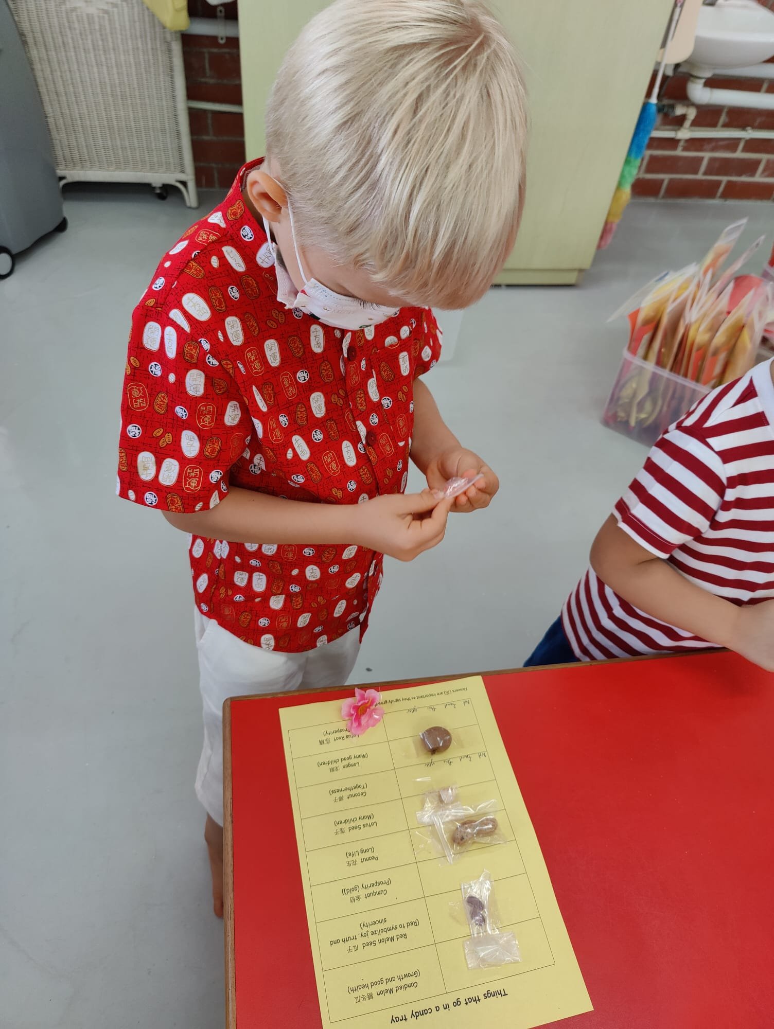  They collected things from the candy tray and organised it on a list for themselves. 