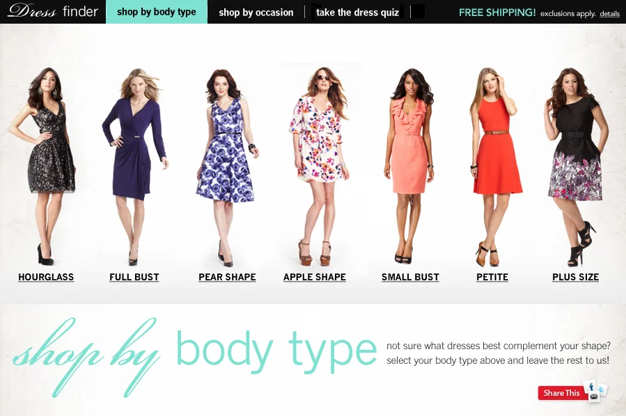 macy's petite spring dresses