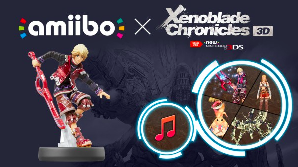 Xenoblade Chronicles 3D