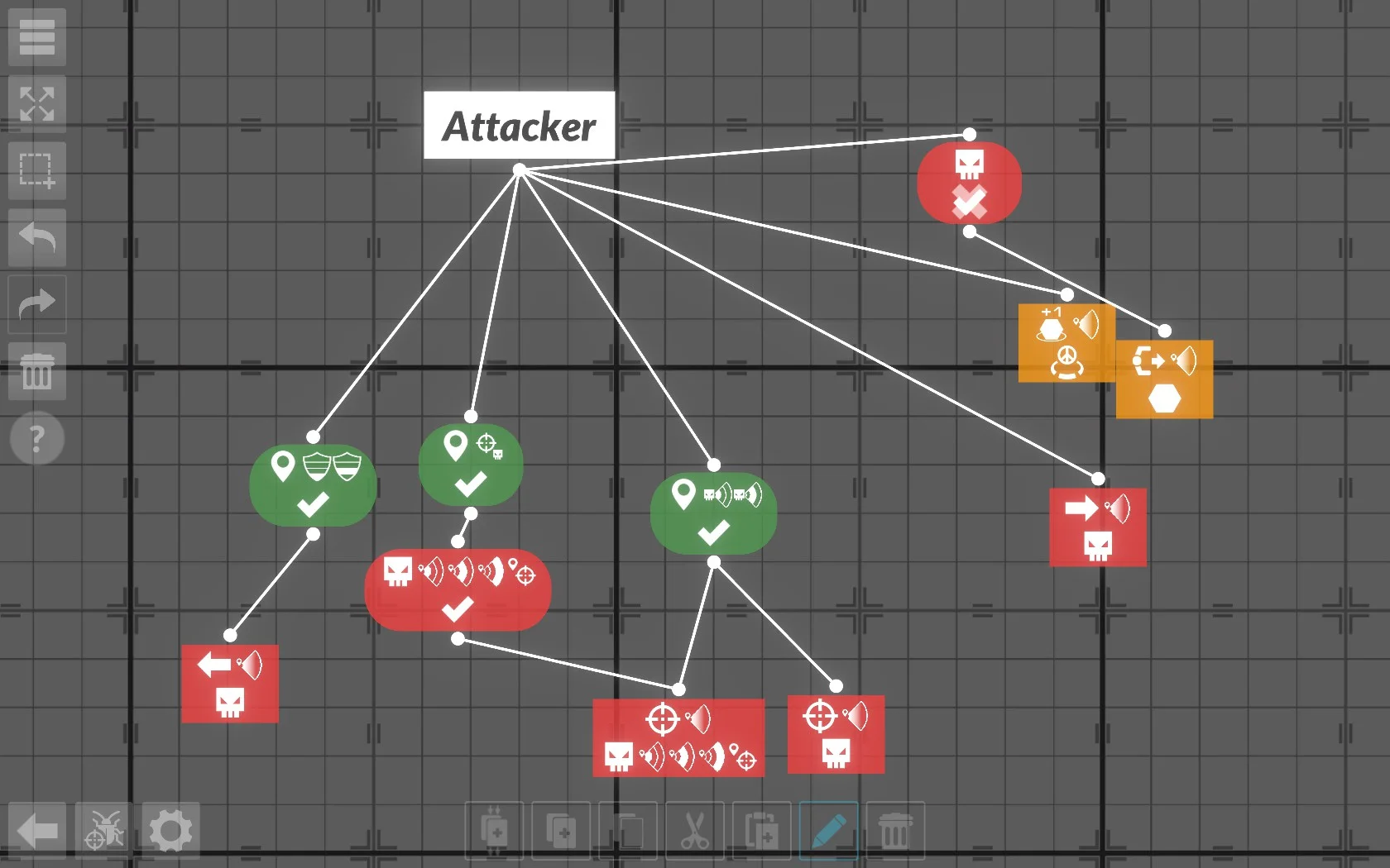 In questo diagramma piuttosto basilare, dedicato a bot offensivi, è possibile scorgere i comandi difensivi sulla sinistra. Se i tuoi scudi sono inferiori al 50%, allontanati dal nemico. Se la condizione non è verificata, l'I.A. passa all'istruzione successiva sulla destra