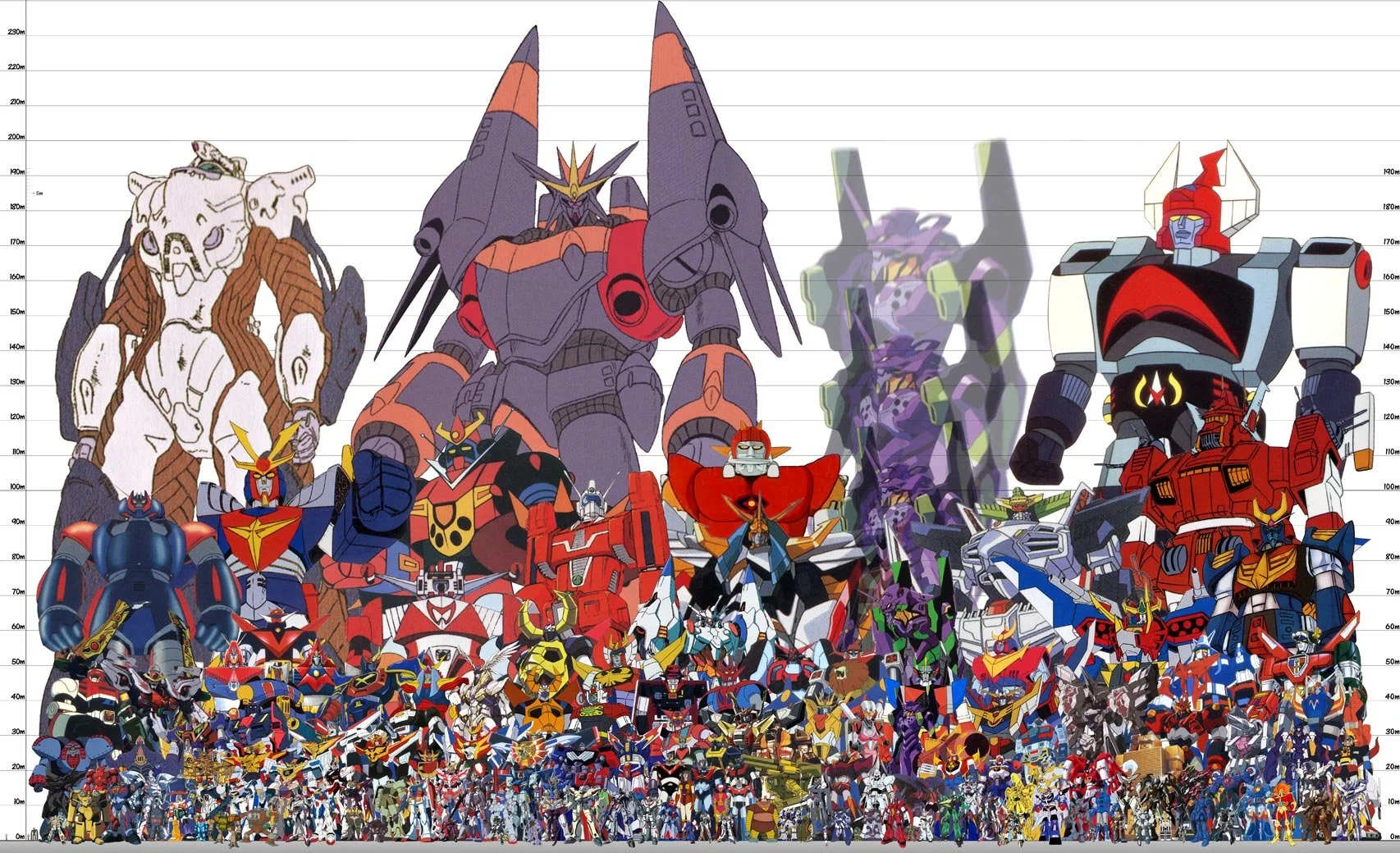 ANIME D'ACCIAIO - The prequel