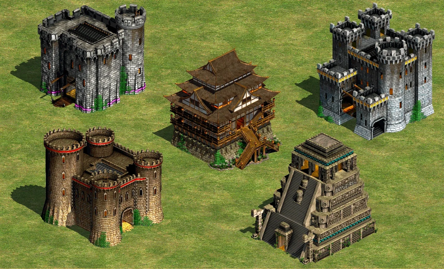 Perché un castello?