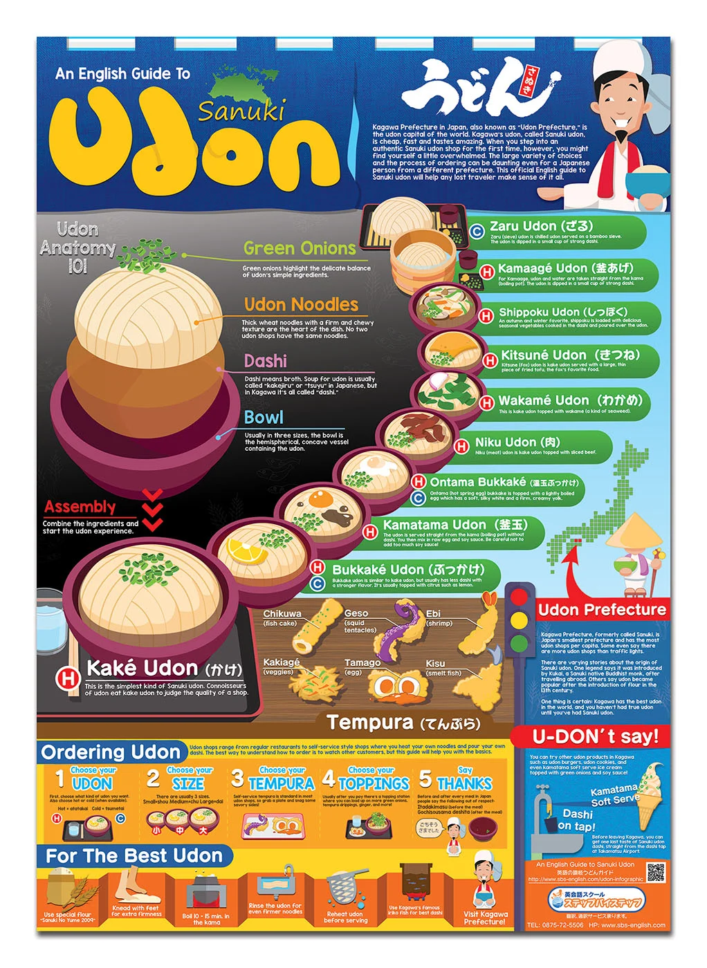 Udon Poster.jpg