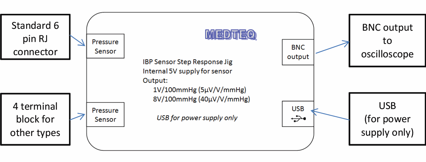 SRJ_overview.png