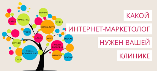 Где директору клиники искать толкового интернет-маркетолога