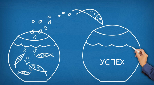 Шесть правил успешного медицинского центра