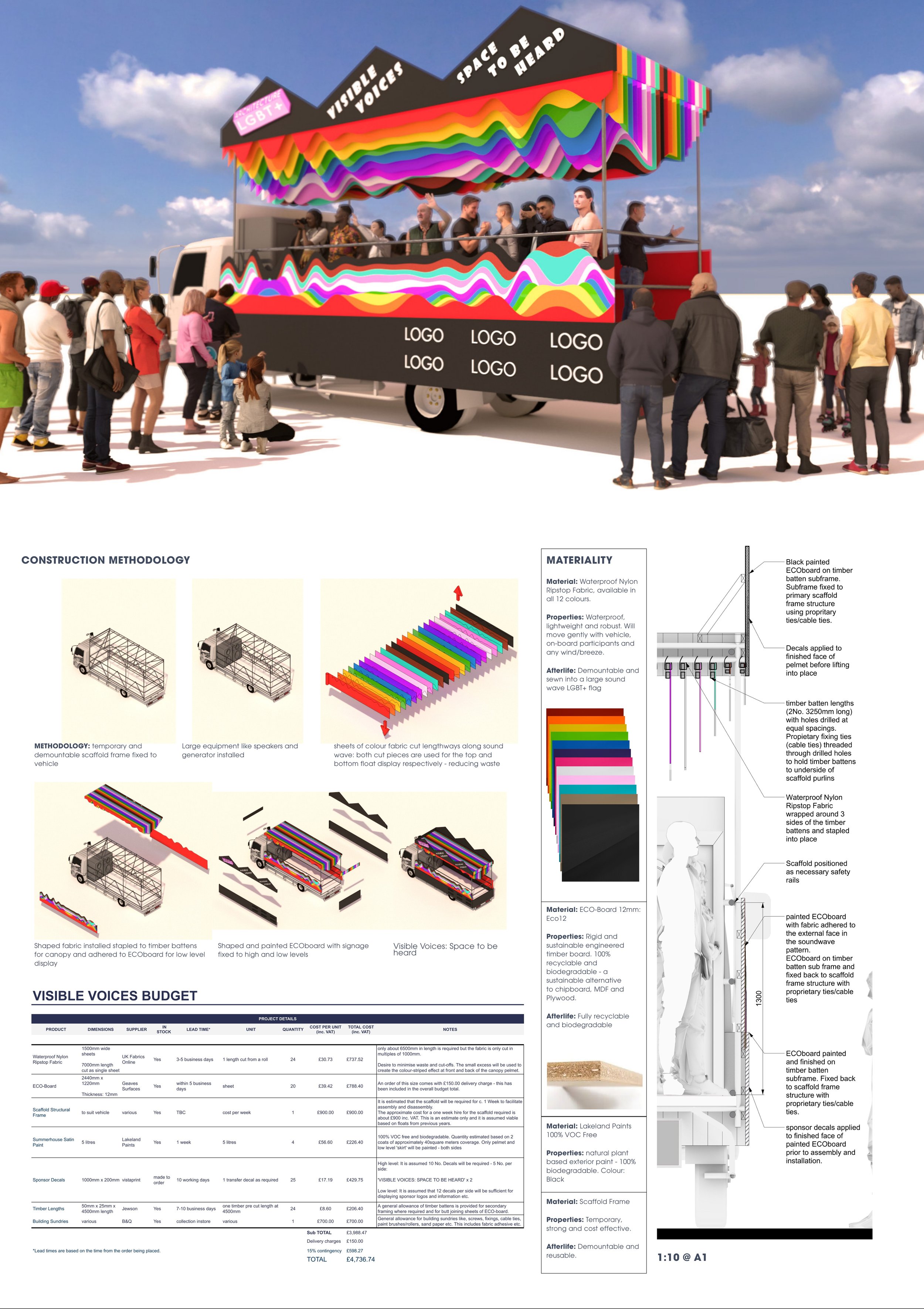 1 - Visible Voices.pdf-page2of2.jpg