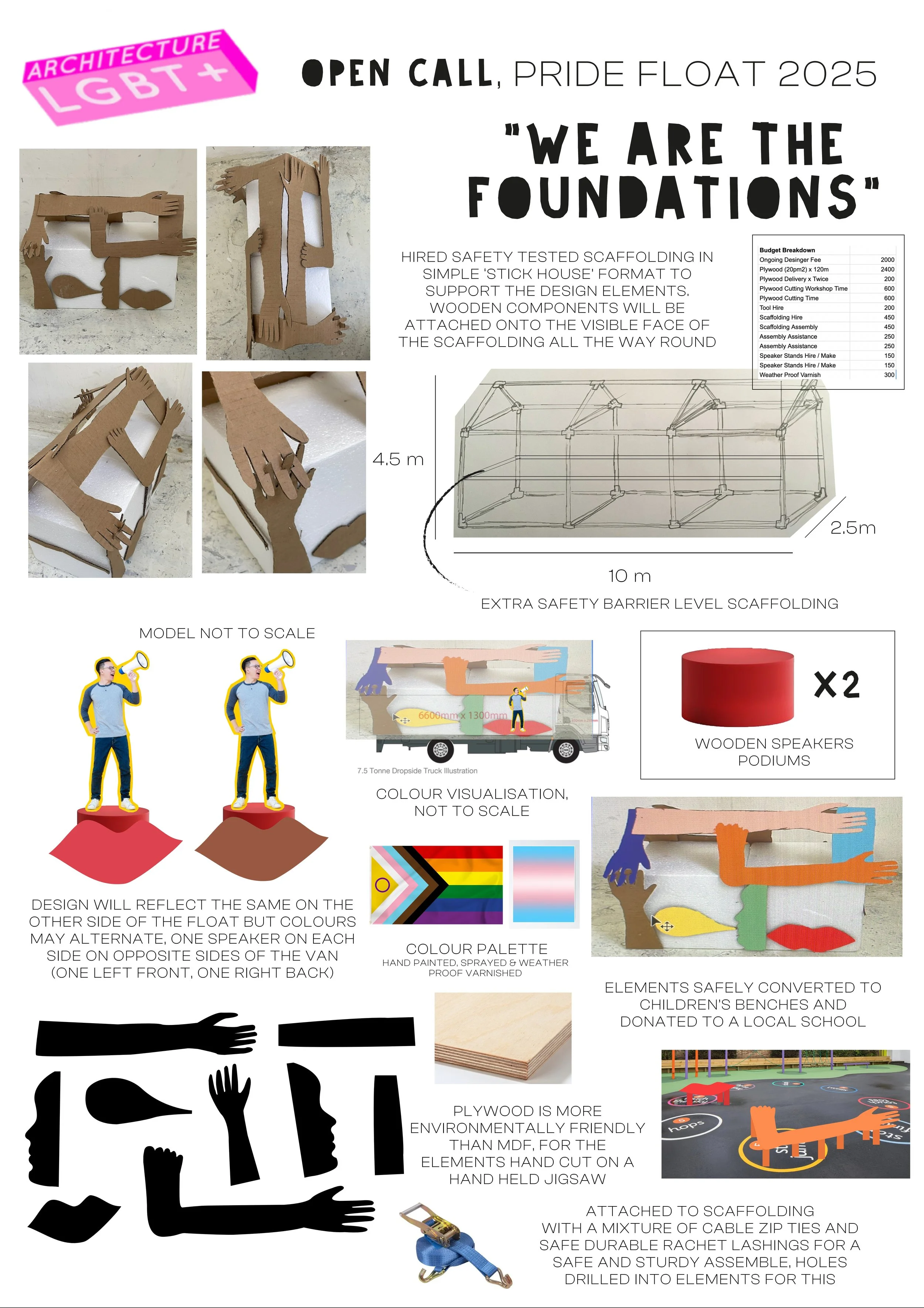 8 - WeAreTheFoundations.pdf-page2of2.jpg