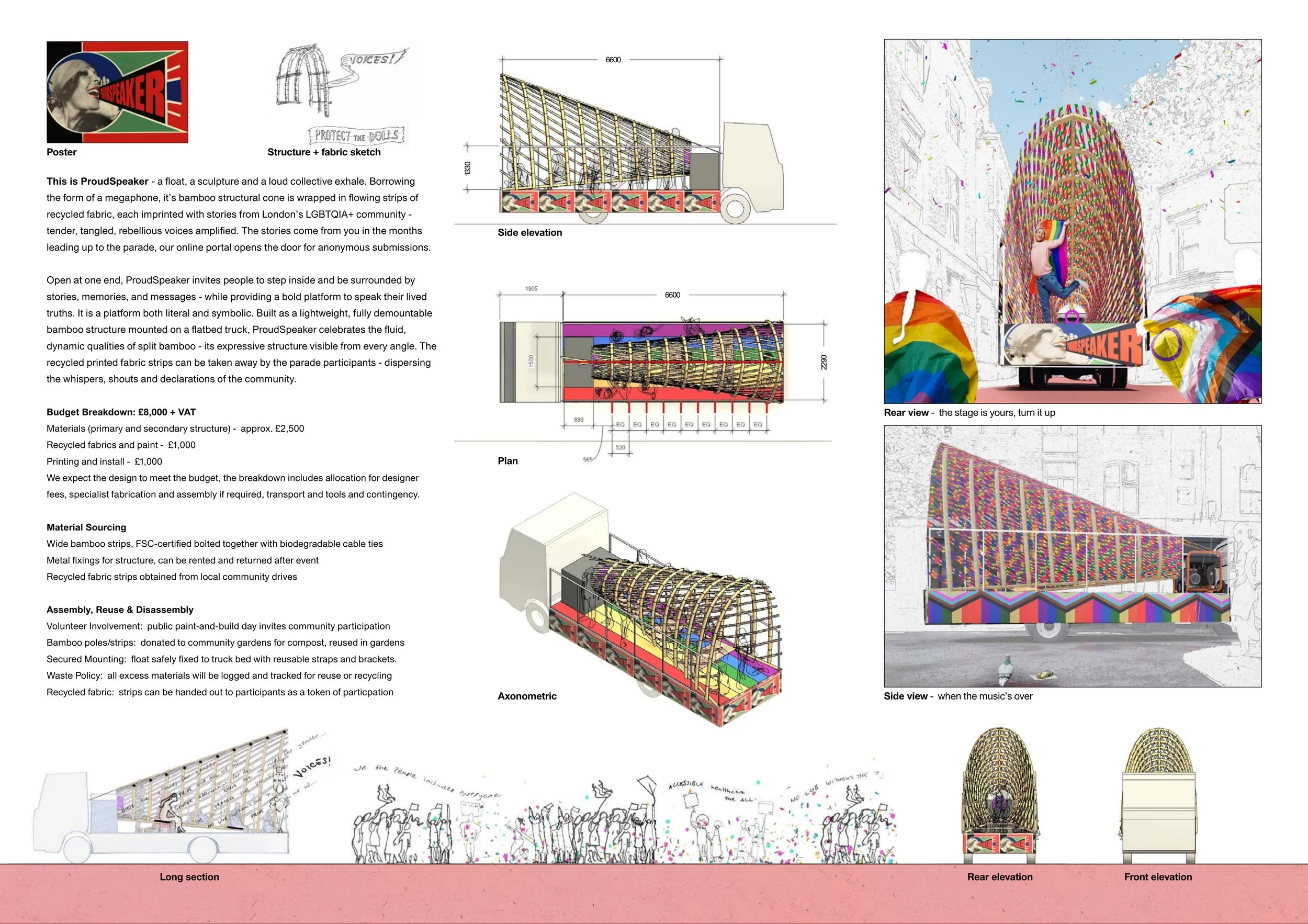3 - 250424  ProudSpeaker_Every Identity Deserves to be Heard.pdf-page2of2.jpg