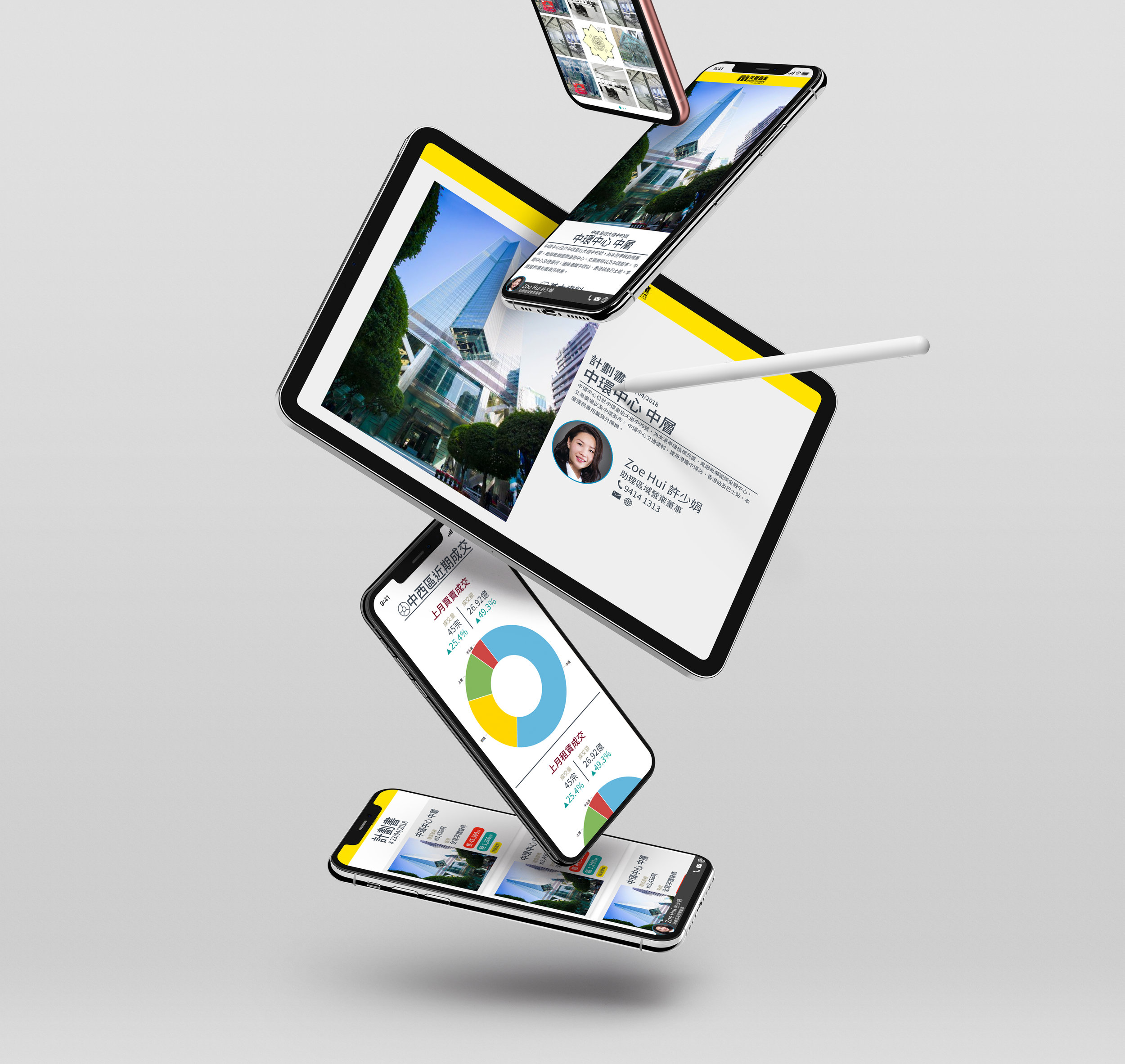 Midland IC&I: Sales Kit (Copy)