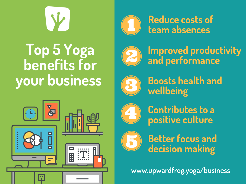 Workplace Yoga Benefits.png