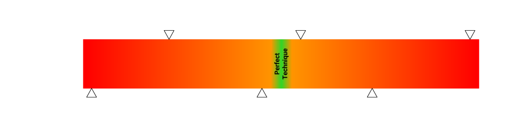 Exercise_Spectrum_wh.png