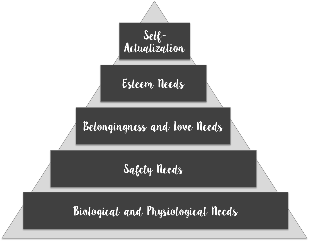 positive psychology 1 v2.png