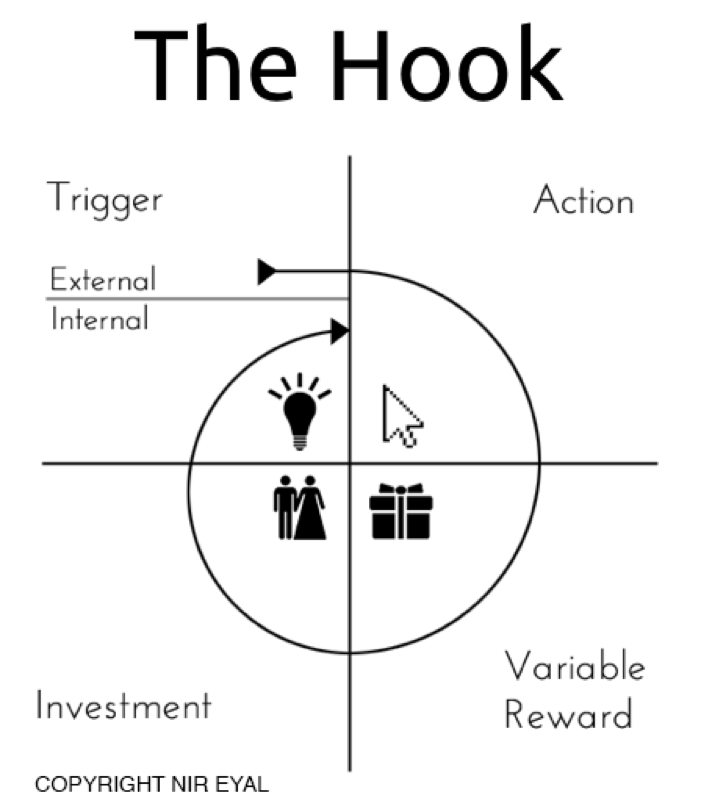 HookModel.png
