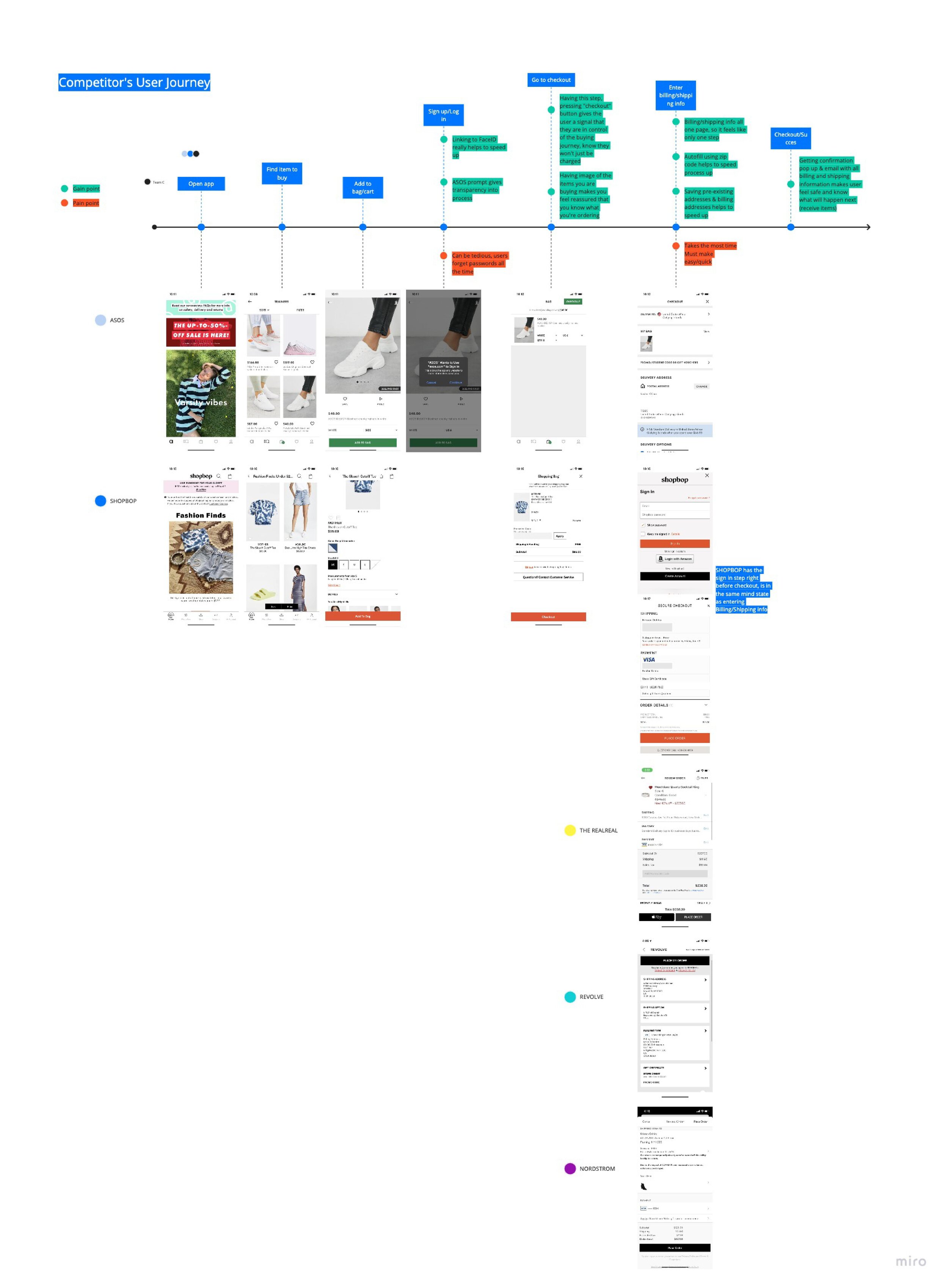 I was also asked to ideate and come up with a few potential rebranding options. After some more in depth research of successful e-commerce competitors (ASOS, Missguided, Shein) I presented the two different mood boards below. Both aesthetics were