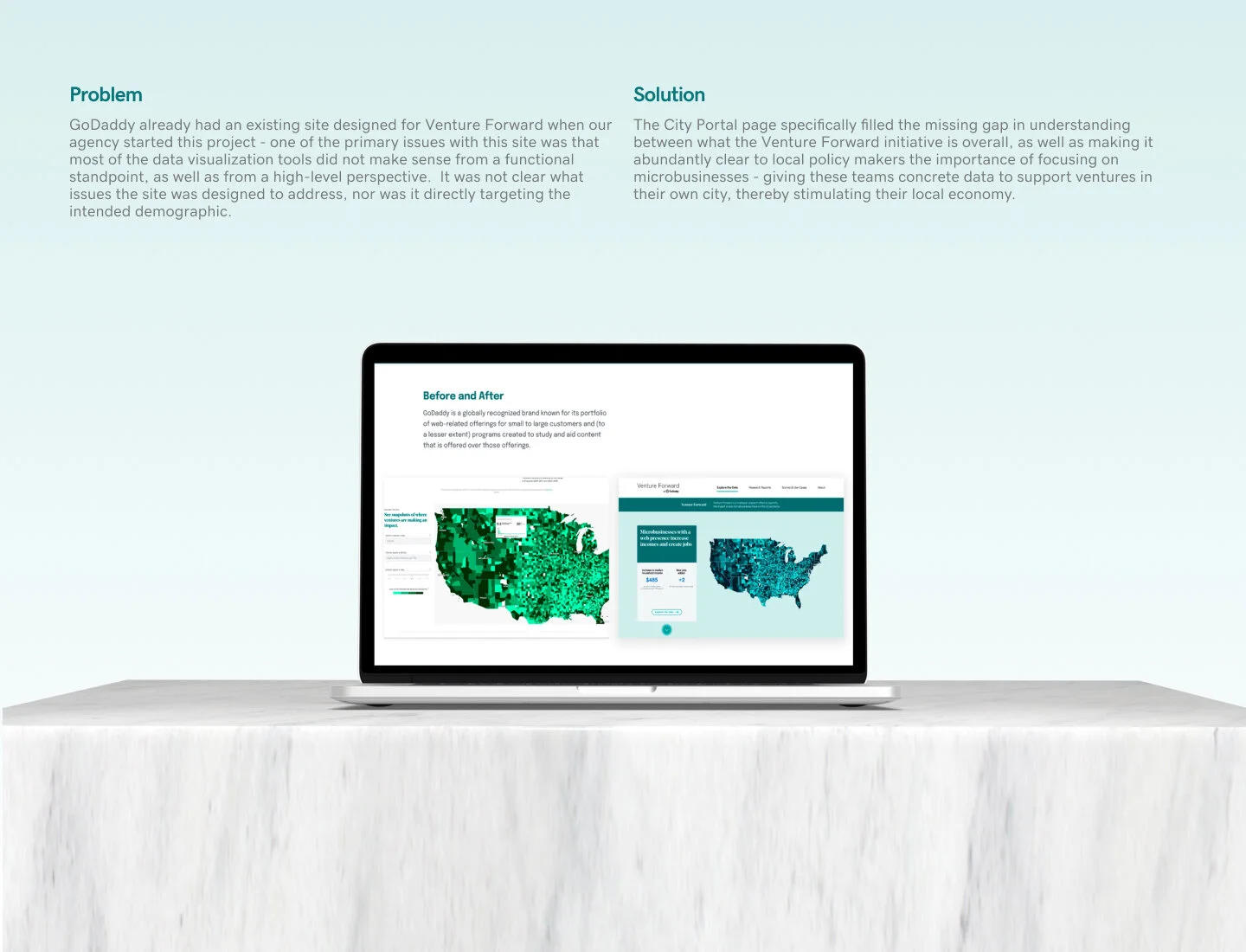 Goal The main goal for the City Portal page was to showcase and validate the importance of having flourishing microbusinesses in your city, and how in turn, this leads to expanded benefits for your city at large - including increased median house