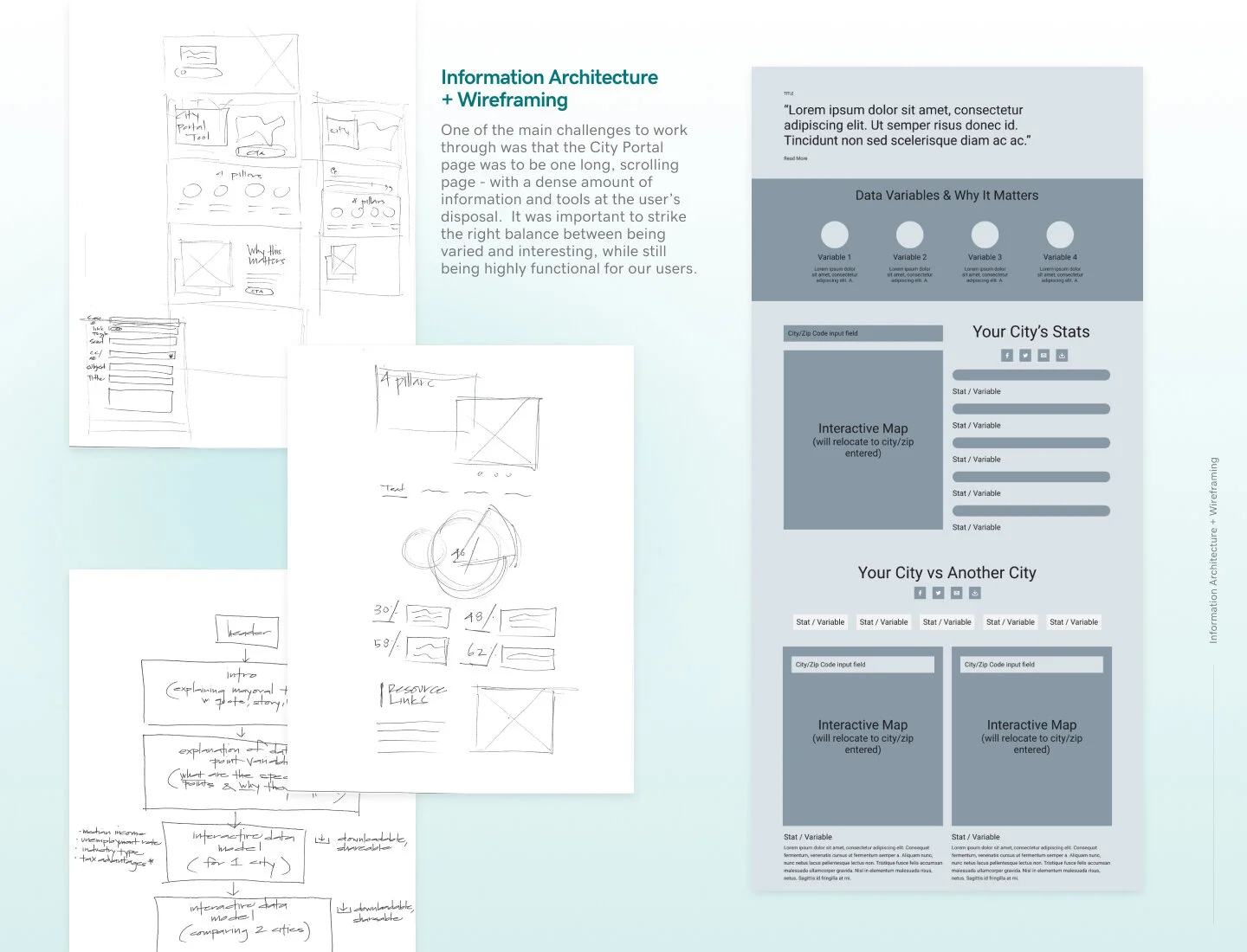 Information Architecture + Wireframing One of the primary challenges to work through when creating the initial information architecture was that the City Portal page was proposed as one long, scrolling page - with a dense amount of information an