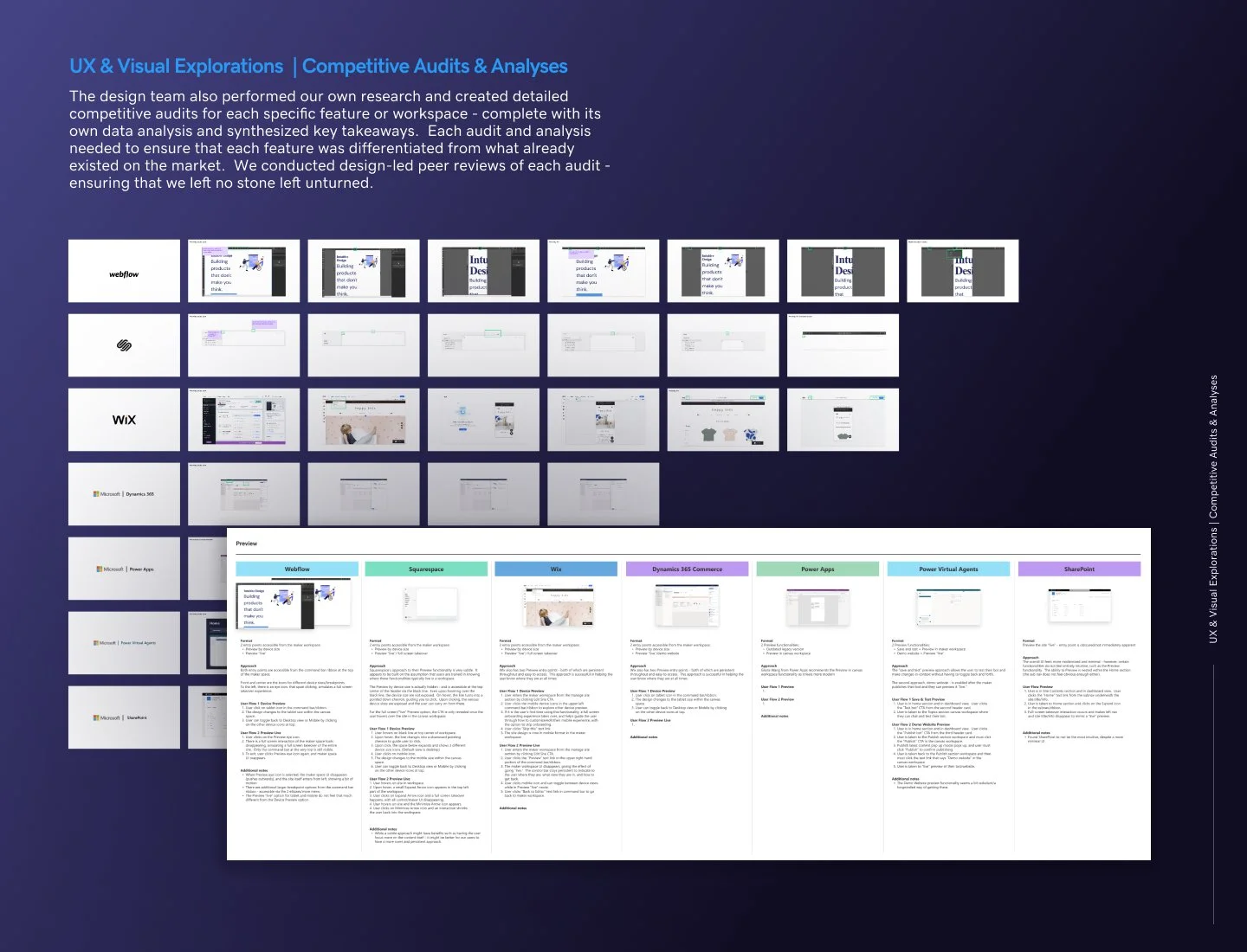 UX & Visual Explorations Competitive Audits & Analyses In addition to the months of in-depth research and testing by our UX research team, the design team also performed our own research and created detailed competitive audits for each