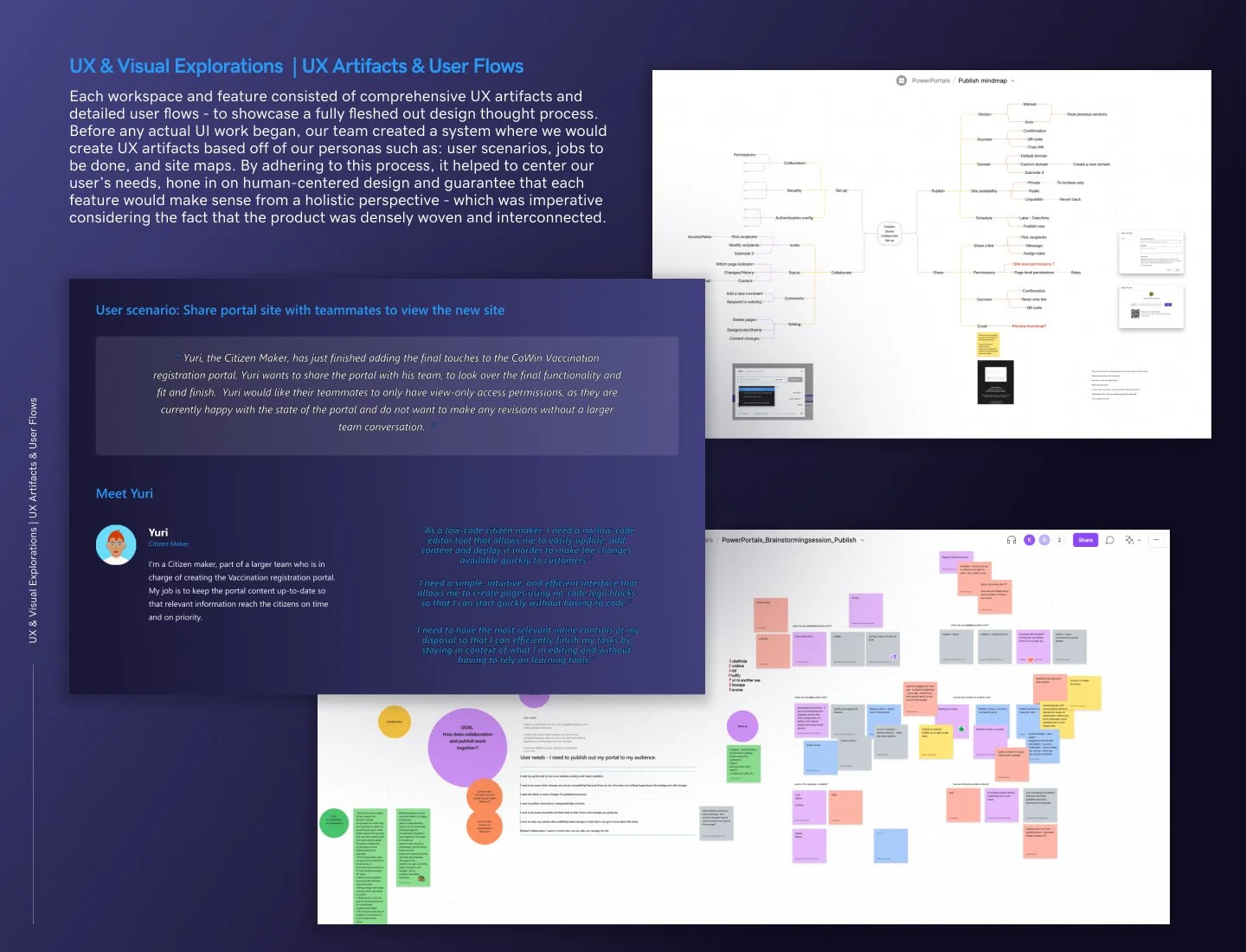 UX Artifacts & User Flows Each workspace and feature consisted of comprehensive UX artifacts and detailed user flows - to showcase a fully fleshed out design thought process. Before any actual UI work began, our team created a system where w
