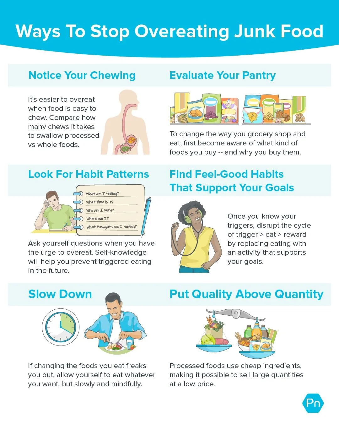 ๐ญ The food industry expertly creates cheap, easily accessible products that our taste buds— and our brains—
*cannot* resist.
๐ก But here's the great news: It IS possible to beat the system.
๐ Here are a few powerful strategies to help