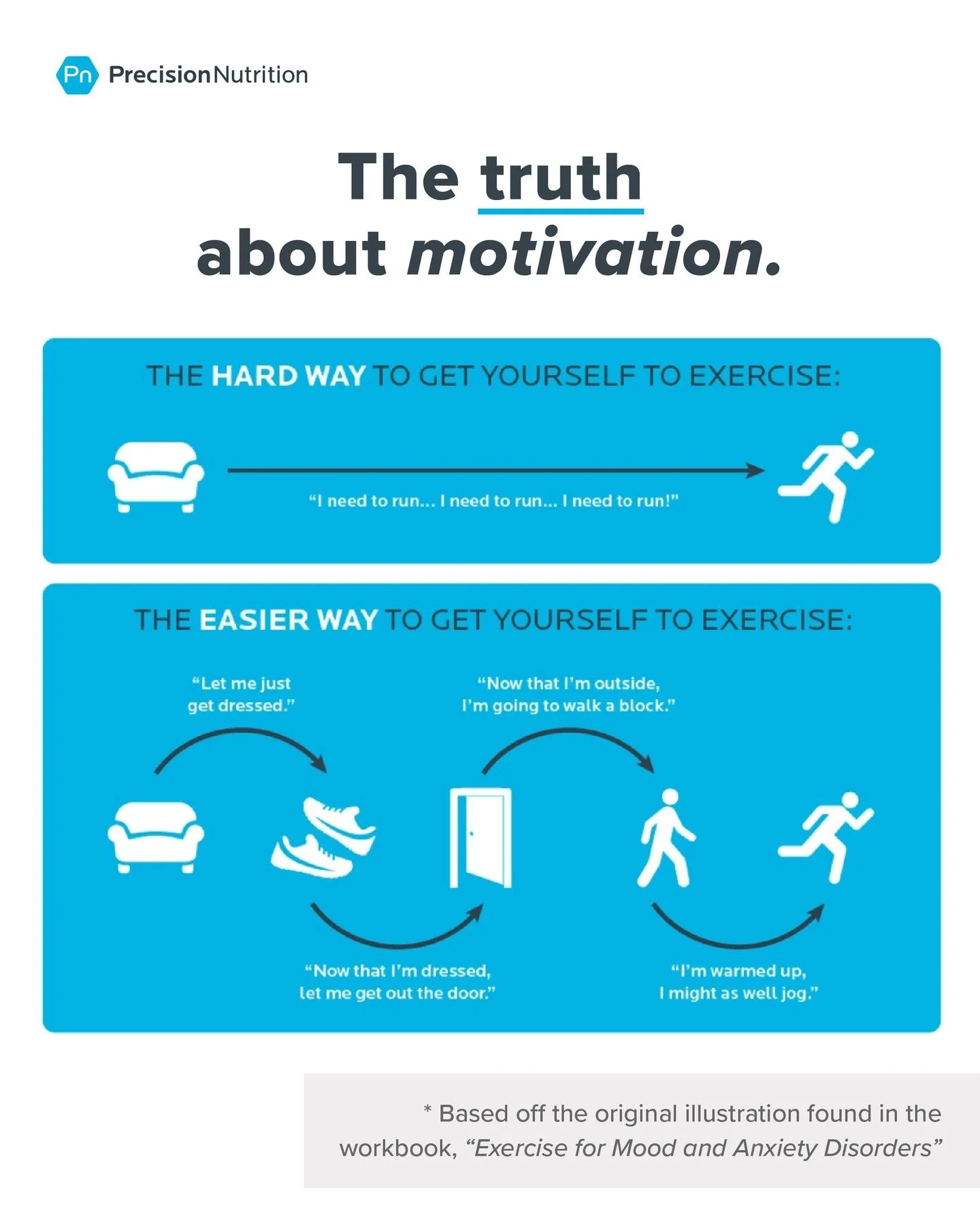😔 Some say exercise can help manage depression. Sure, it&rsquo;s worth a try &mdash; in theory. But when you&rsquo;re
depressed, it can be hard to muster the motivation. Heck, just getting out of bed is a victory some days.

💡But here&rsquo;s one s
