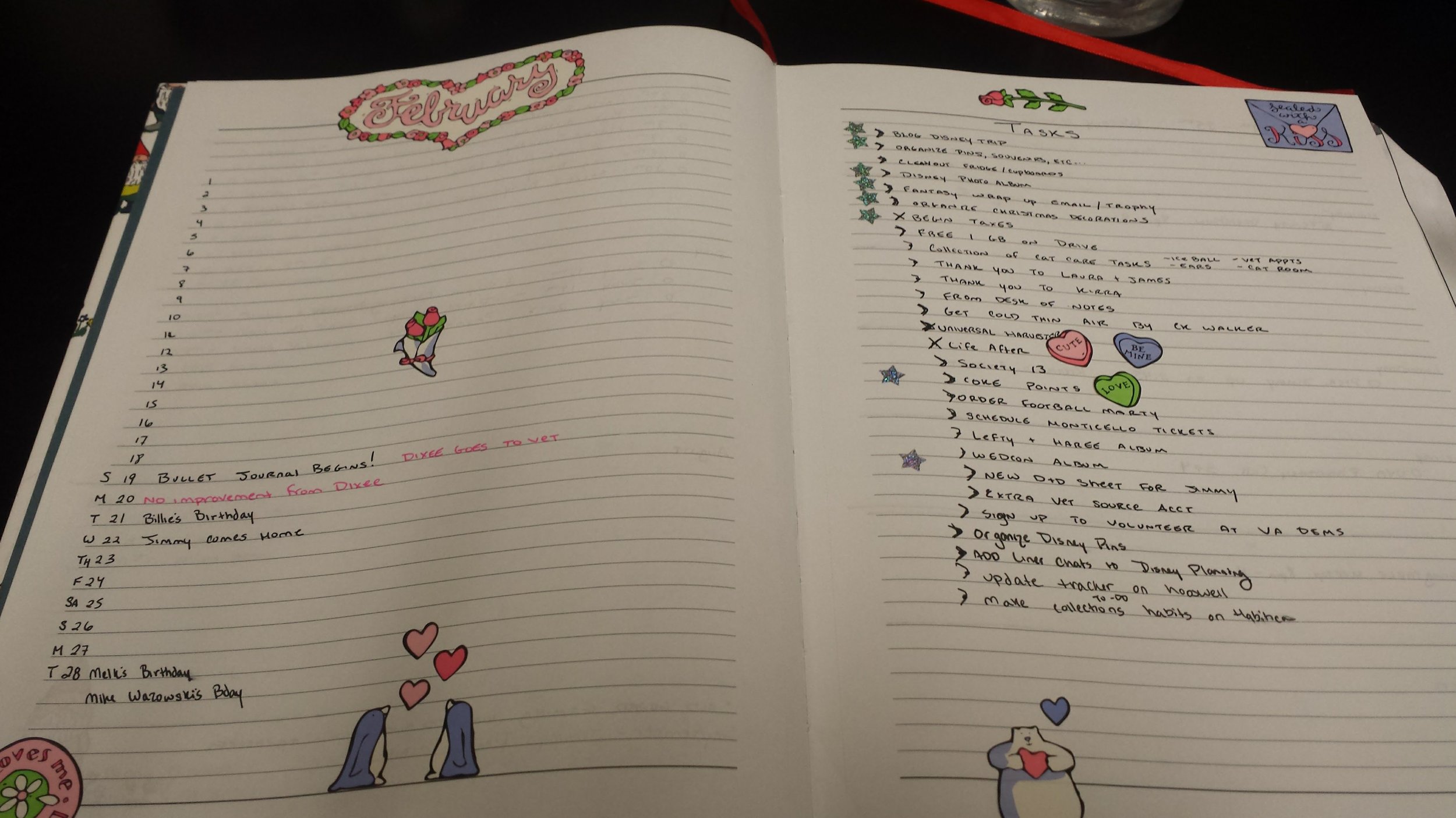One of my first spreads from right after I started journaling.