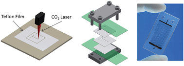 79. Laminated Thin-film Teflon Chips for Petrochemical Applications