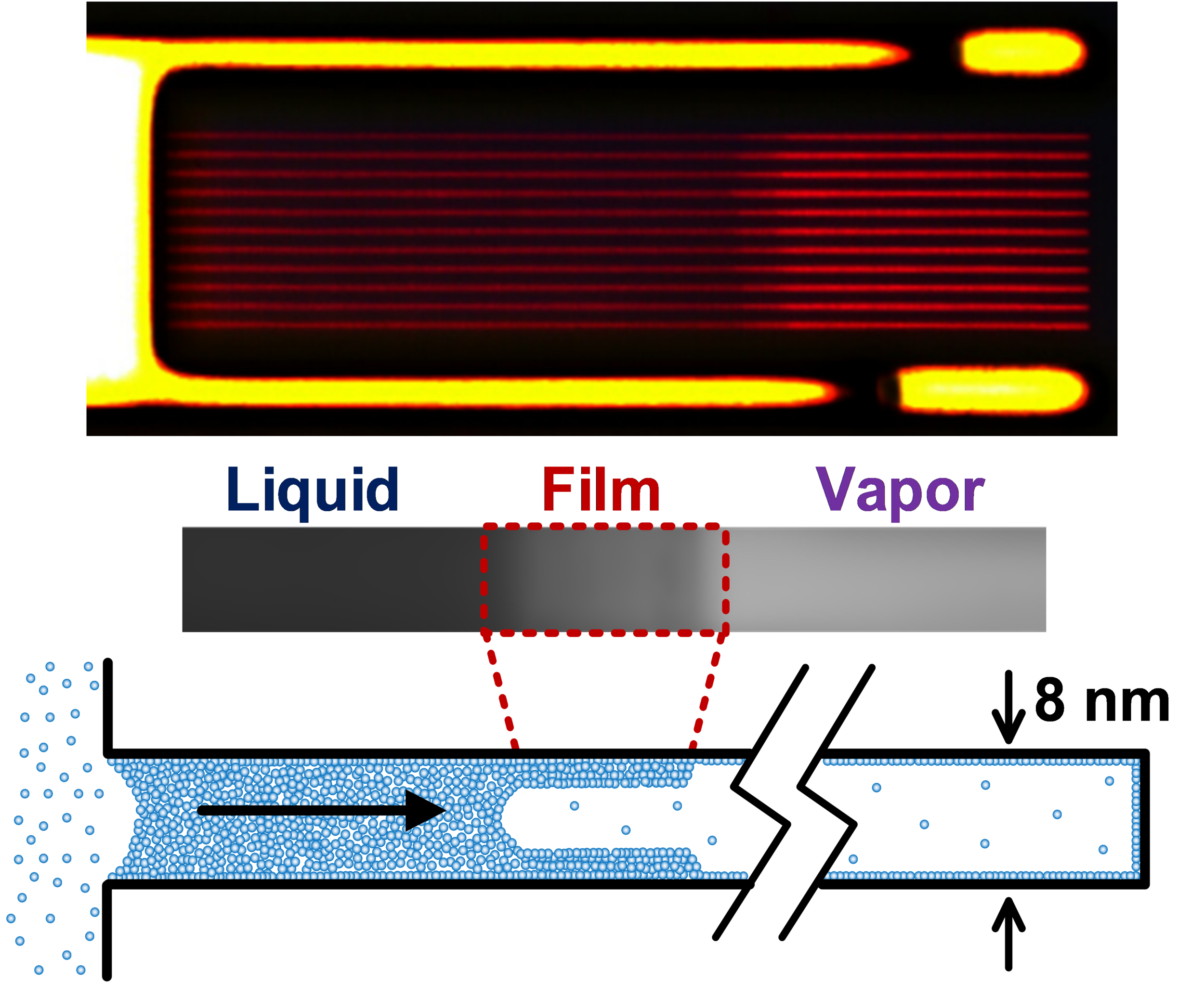 153. Capillary Condensation in 8 nm Deep Channels