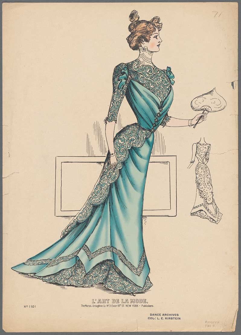 Artist unknown. Fashion Plate, 1899. New York: New York Public Library, *MGZFX Fas 1-8. Gift; Lincoln Kirstein. Source: New York Public Library