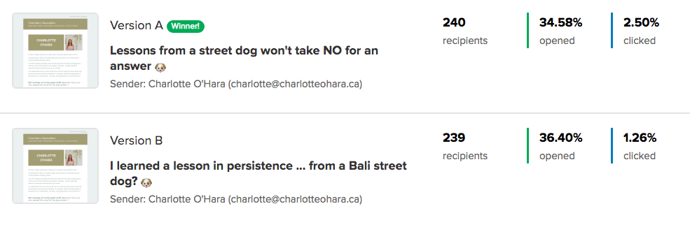 A:B testing email newsletter subject lines example 1.png