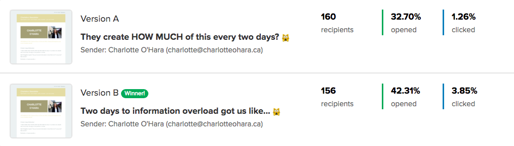 A:B testing email newsletter subject lines example 3.png